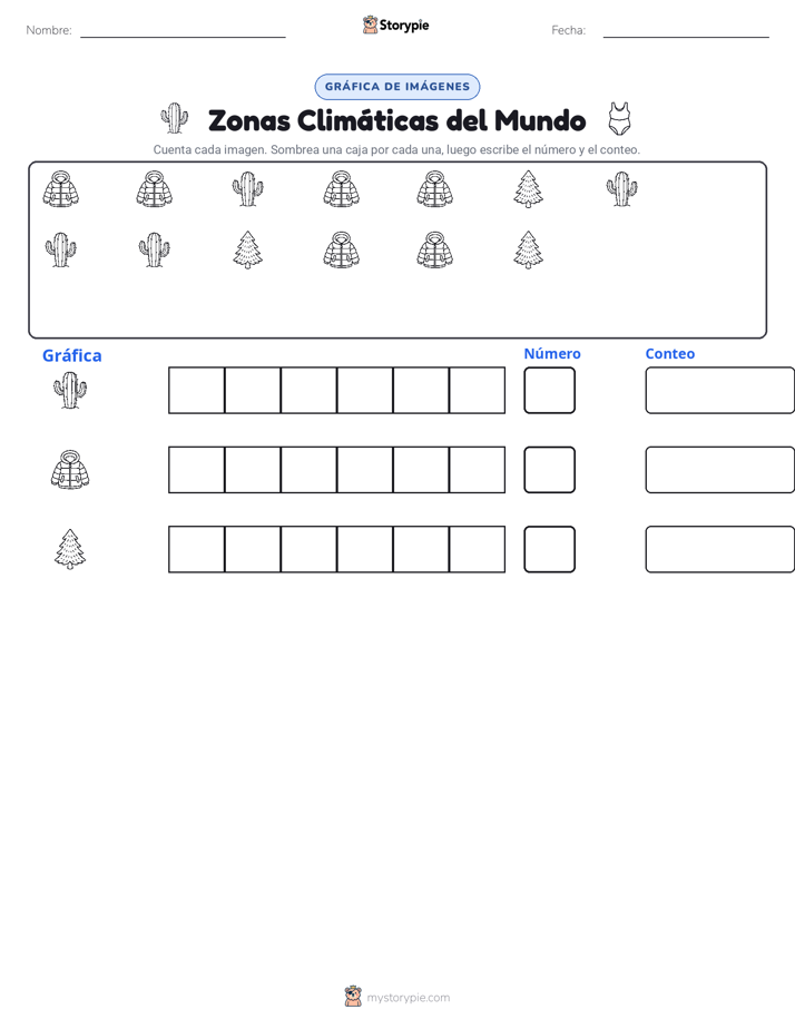 Contar y Graficar