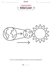 Pagina da colorare di Eclissi Lunari per bambini
