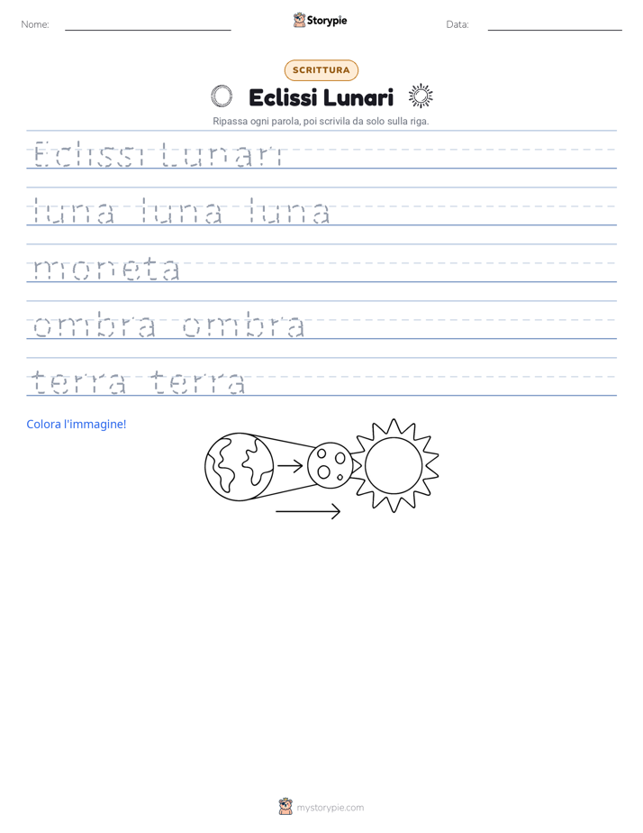 Pratica di Scrittura