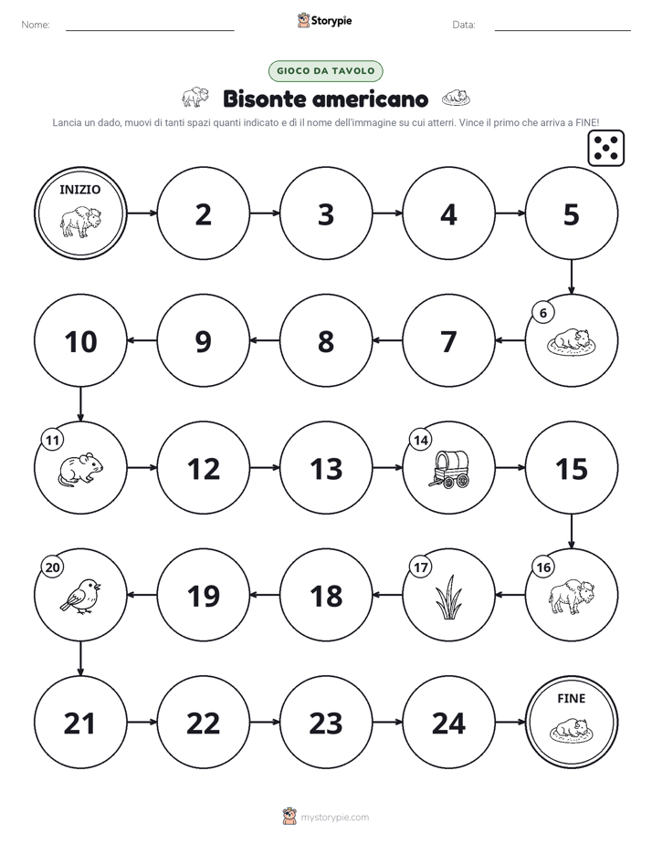 Gioco di Ruolo & Movimento