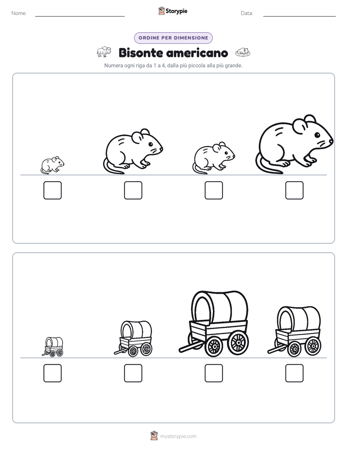 Ordine di Dimensione