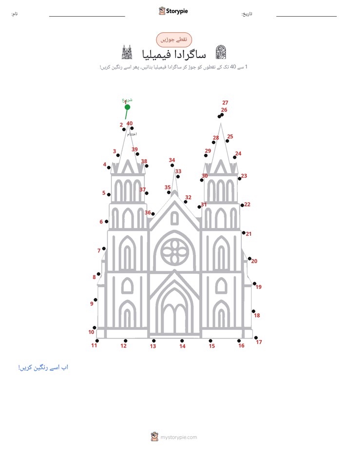 نقطے سے نقطے تک