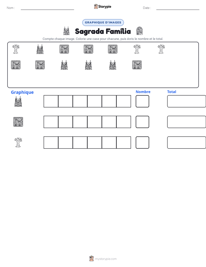 Compter & Graphier