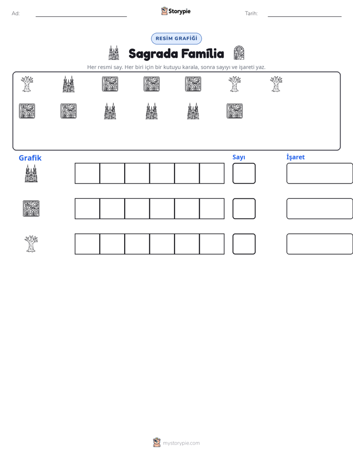 Say & Grafik