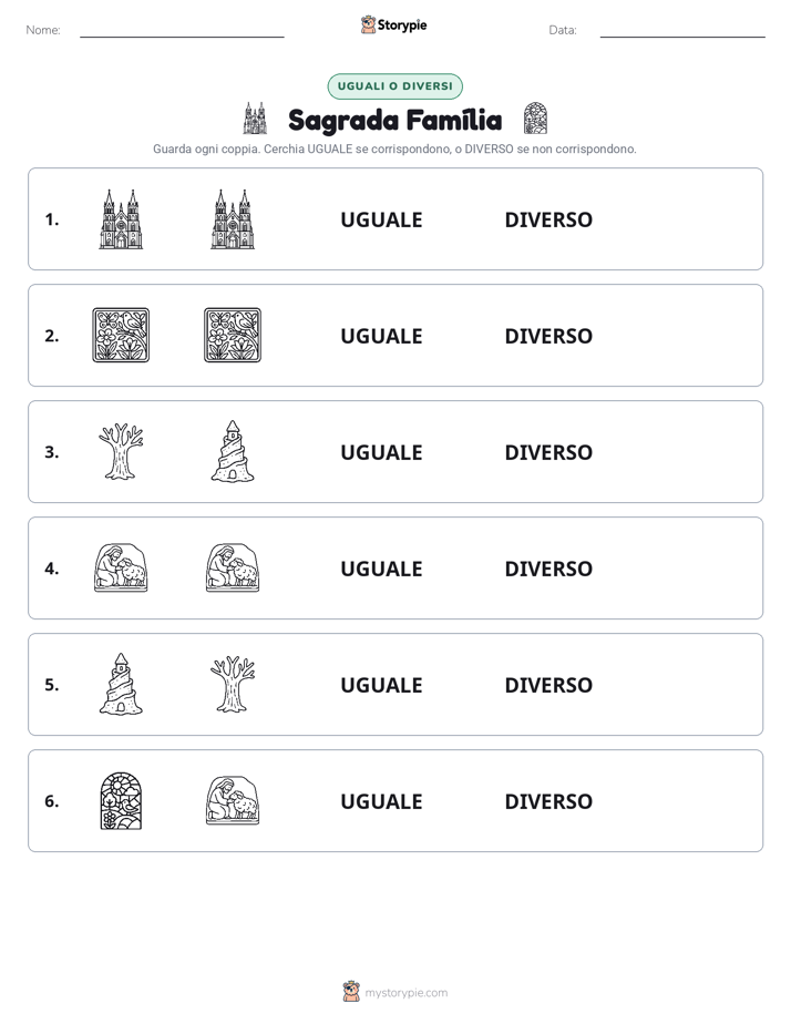Stesso o Diverso