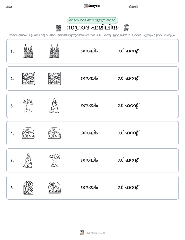 ഒന്നോ വ്യത്യാസമോ