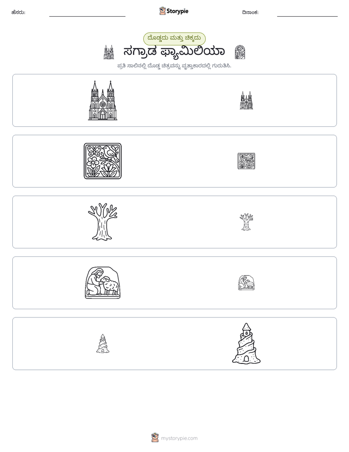 ವರ್ಗೀಕರಣ