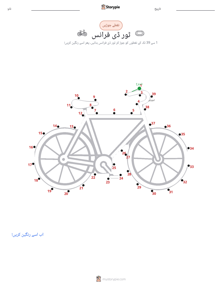 نقطے سے نقطے تک