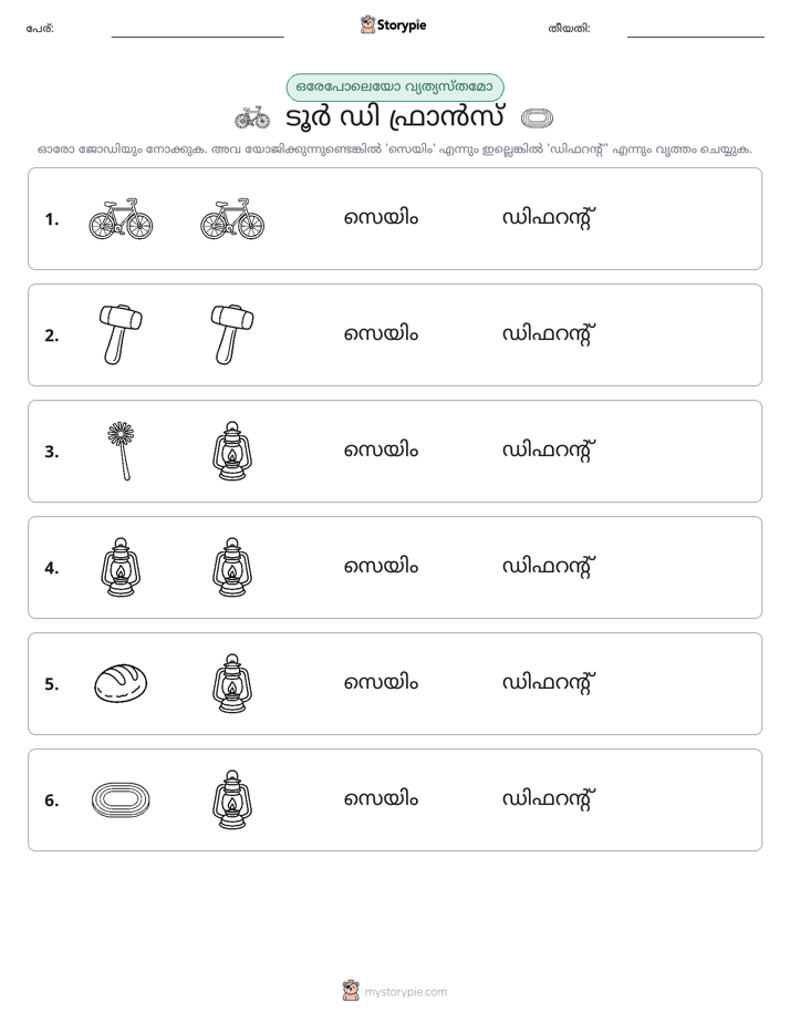 ഒന്നോ വ്യത്യാസമോ