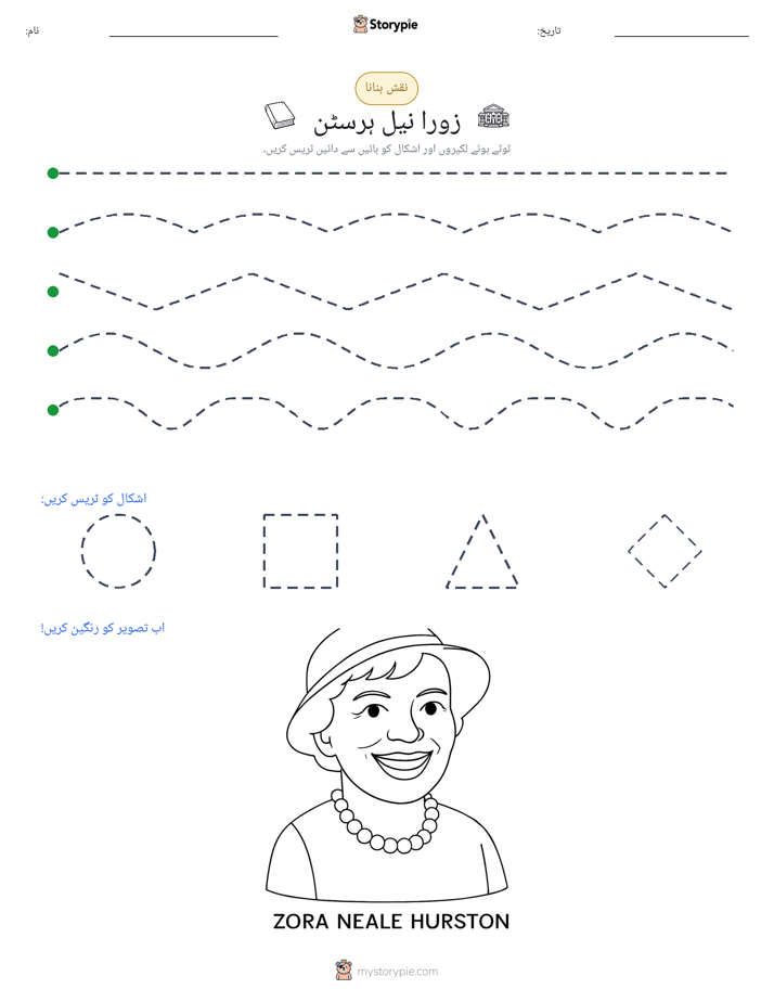 نقشہ بنانا