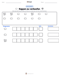 Kappen zu verkaufen druckbare Arbeitsblatt Vorschau