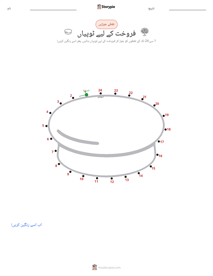 نقطے سے نقطے تک