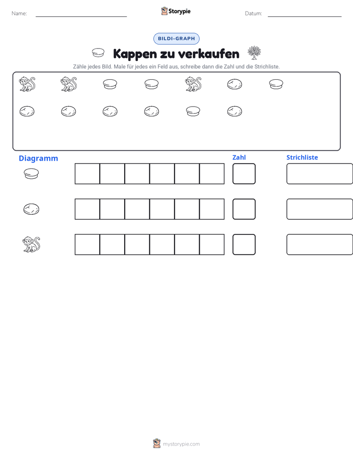 Zählen & Grafiken