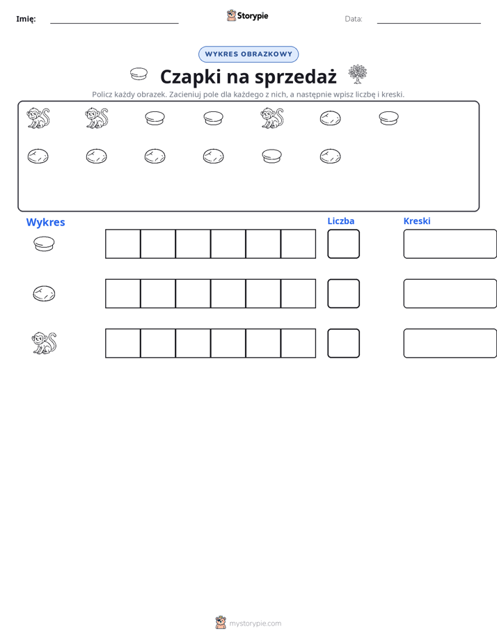 Liczenie i Wykres