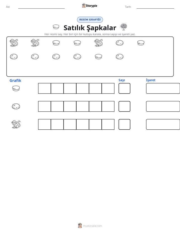 Say & Grafik