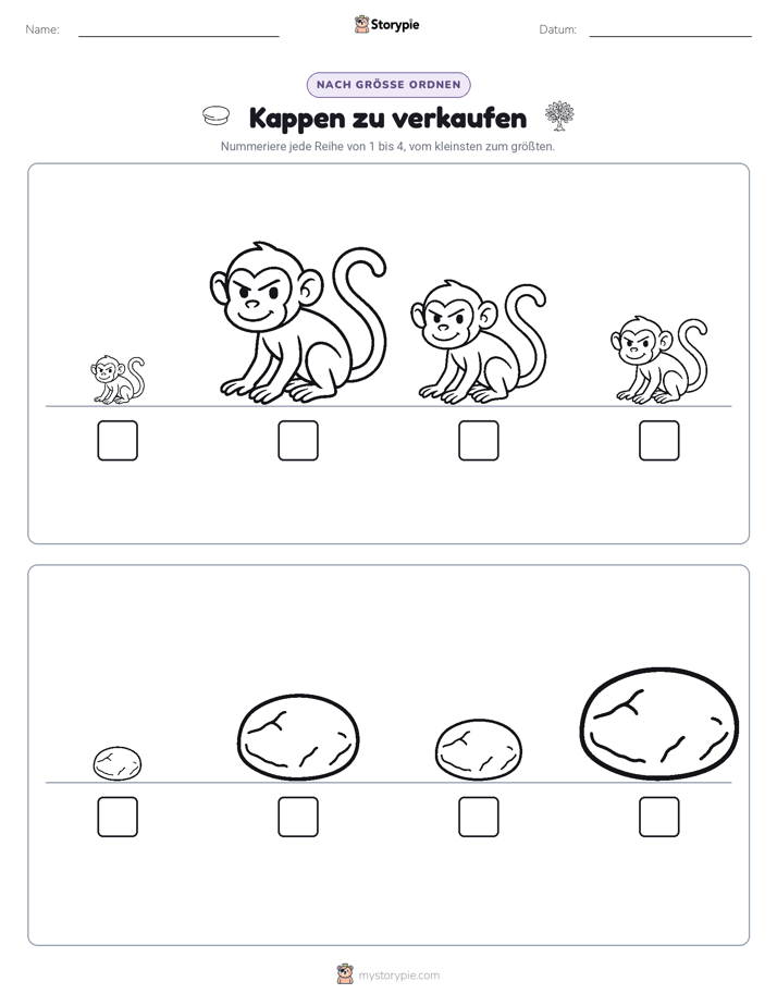 Größenordnung