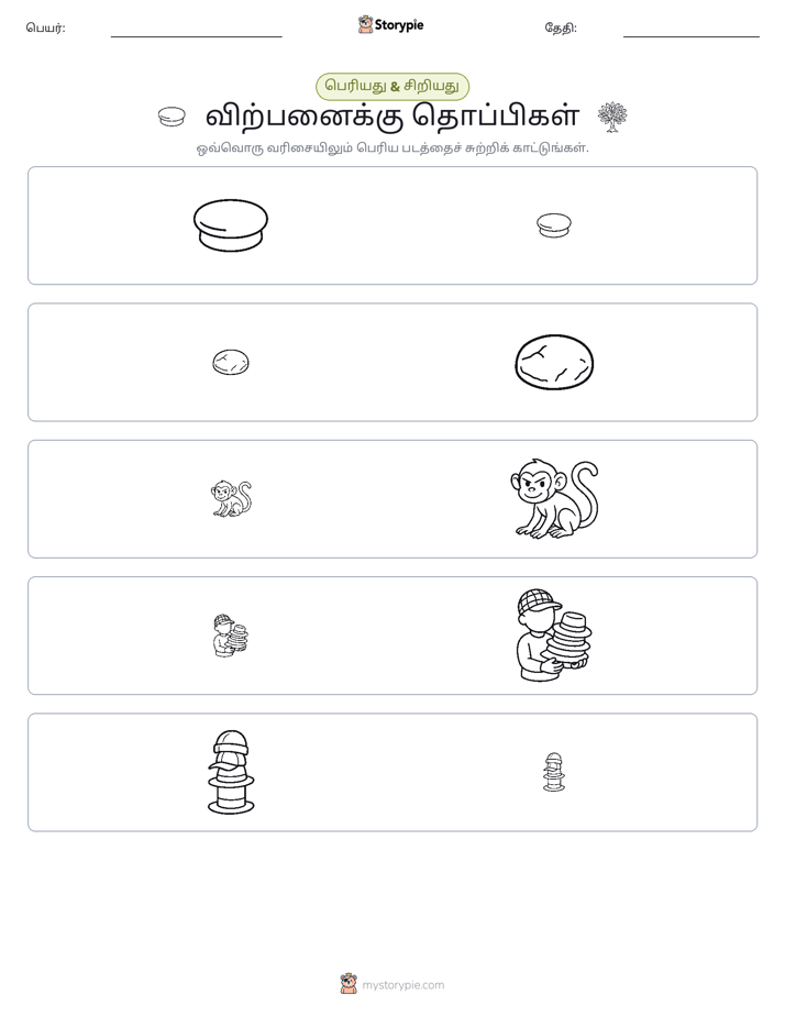 வகைப்படுத்தல்