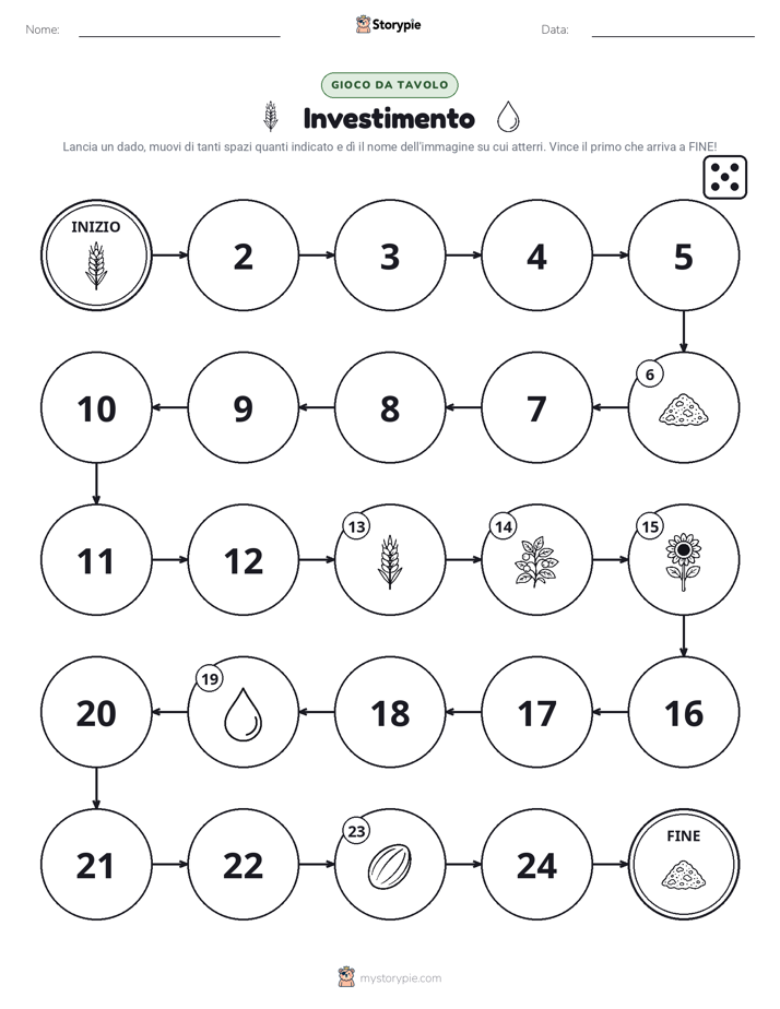 Gioco di Ruolo & Movimento