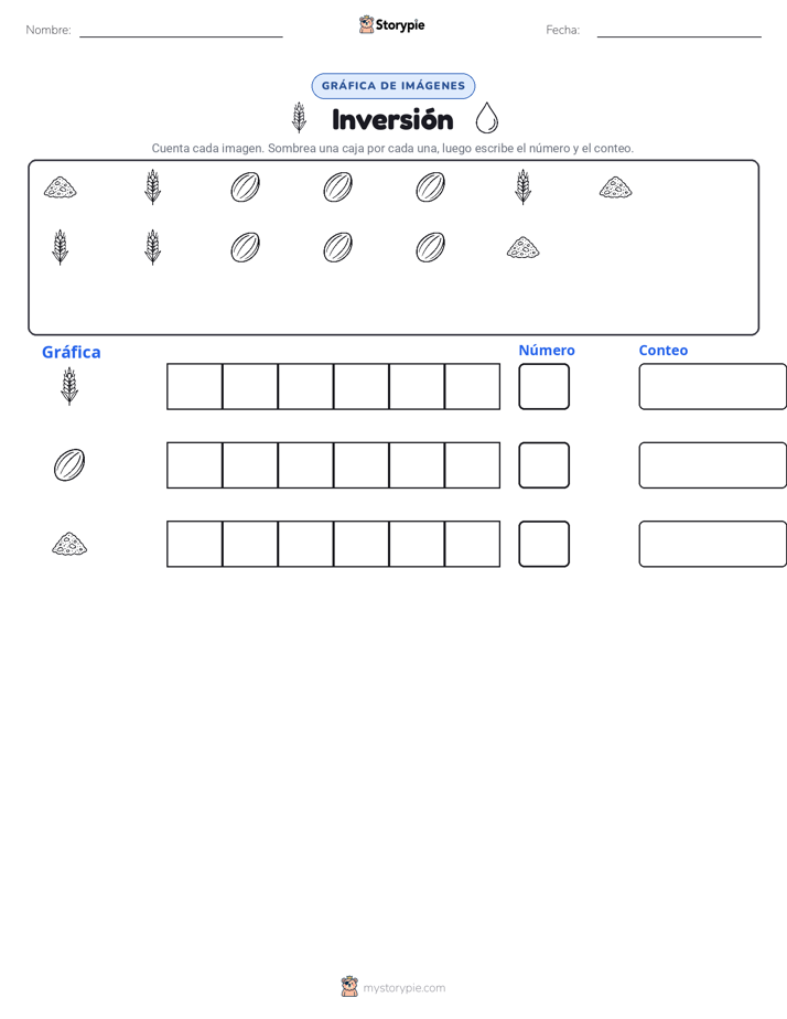 Contar y Graficar