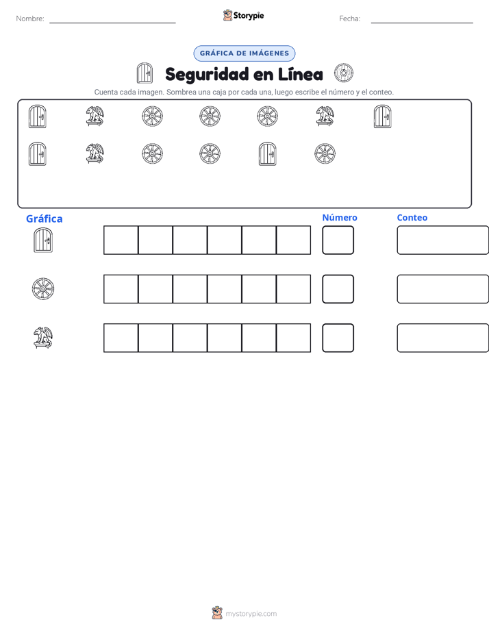 Contar y Graficar