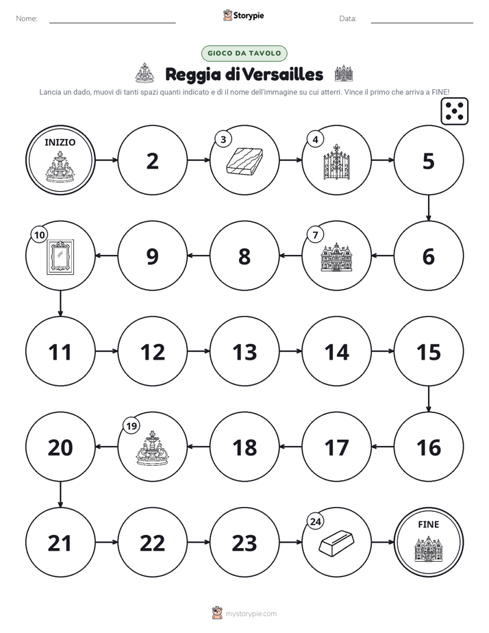 Gioco di Ruolo & Movimento