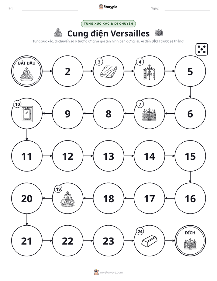 Trò Chơi Cuộn & Di Chuyển