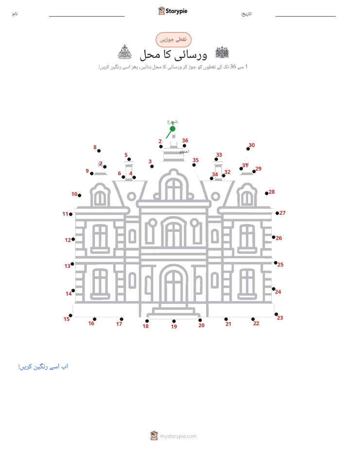 نقطے سے نقطے تک