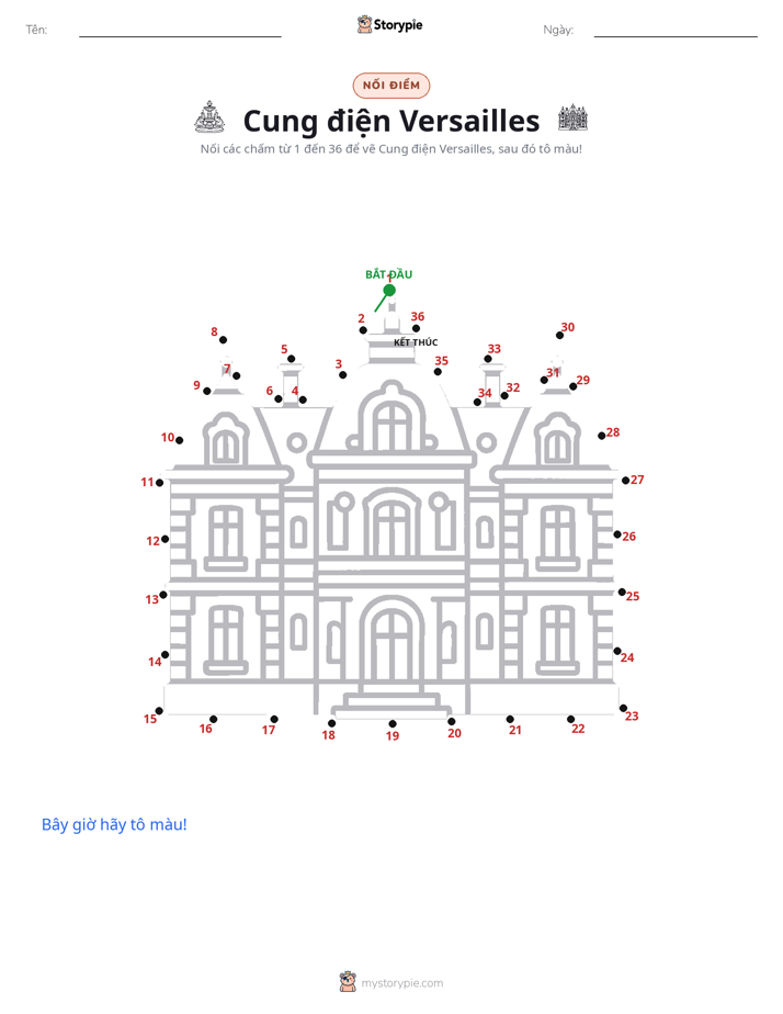Nối Điểm