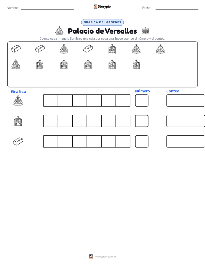 Contar y Graficar