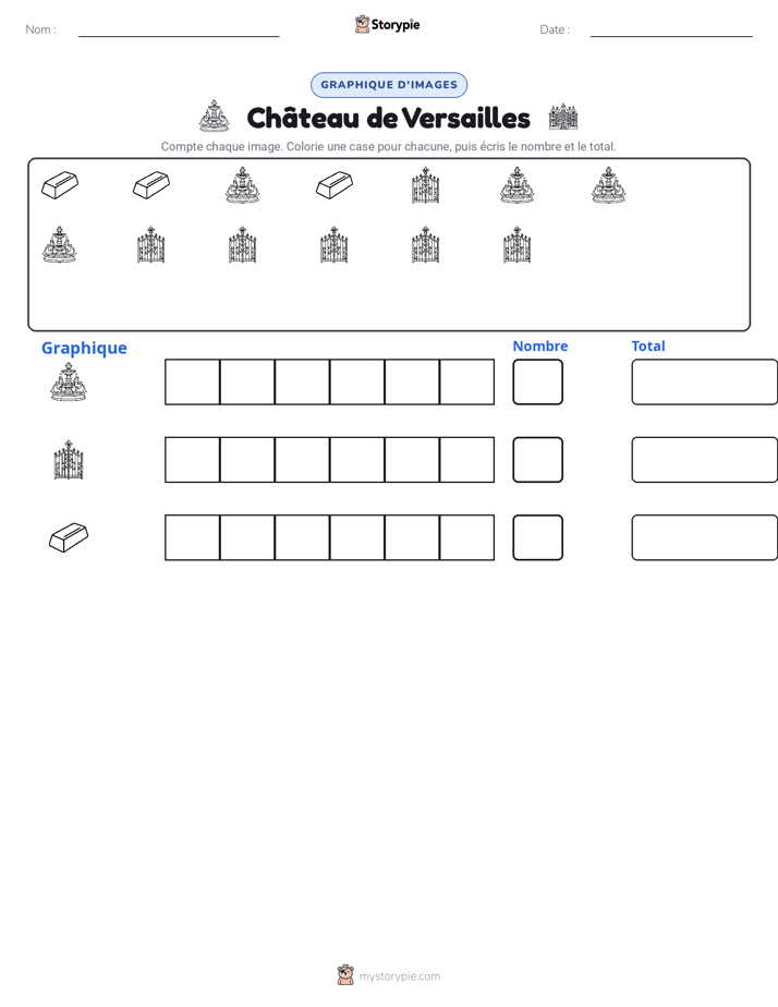 Compter & Graphier