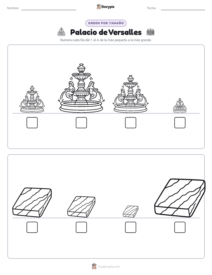 Orden de Tamaños
