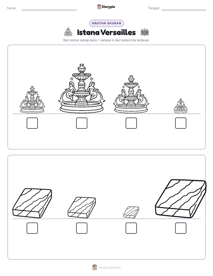 Urutan Ukuran