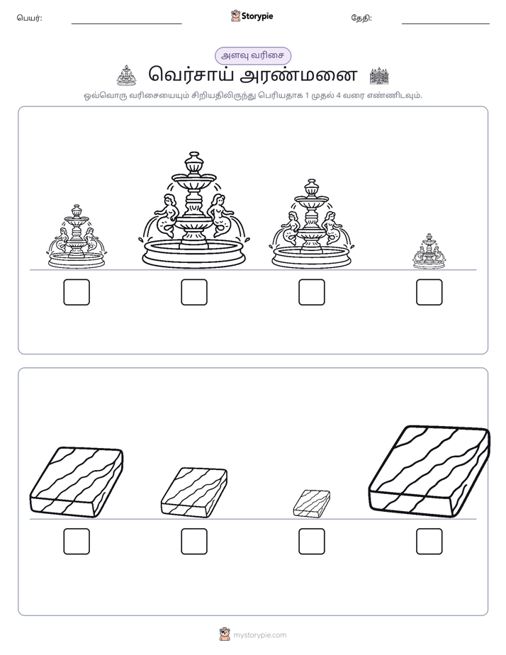 அளவீட்டு வரிசை