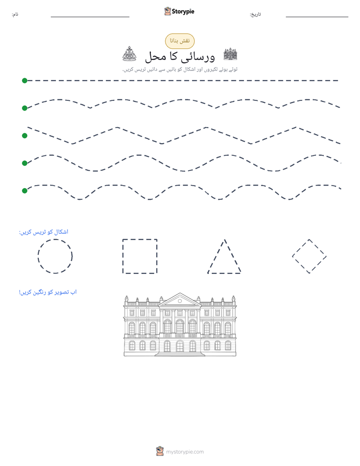 نقشہ بنانا