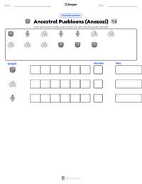 Ancestral Puebloans (Anasazi) printable worksheet preview