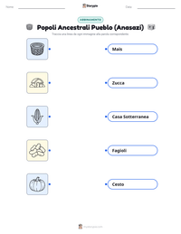 Scheda stampabile di Popoli Ancestrali Pueblo (Anasazi) per bambini