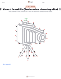 Anteprima della scheda stampabile di Come si fanno i film (Realizzazione cinematografica)