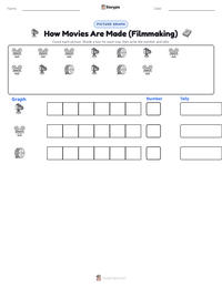 How Movies Are Made (Filmmaking) printable worksheet preview