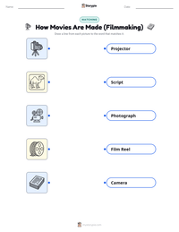 How Movies Are Made (Filmmaking) printable worksheet for kids