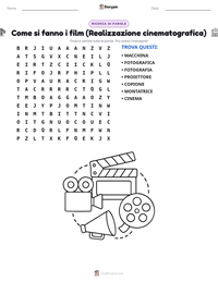 Anteprima della scheda stampabile di Come si fanno i film (Realizzazione cinematografica)