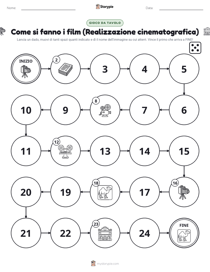 Gioco di Ruolo & Movimento