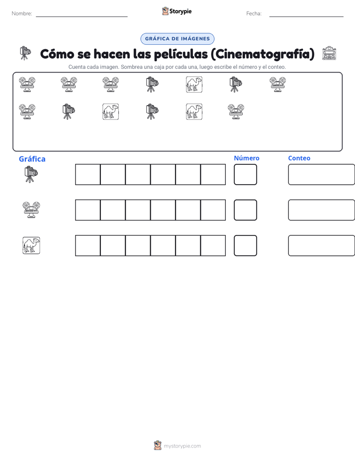 Contar y Graficar