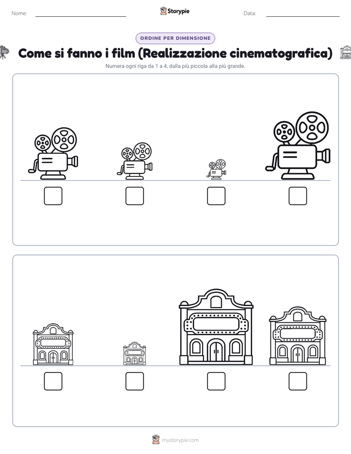 Ordine di Dimensione