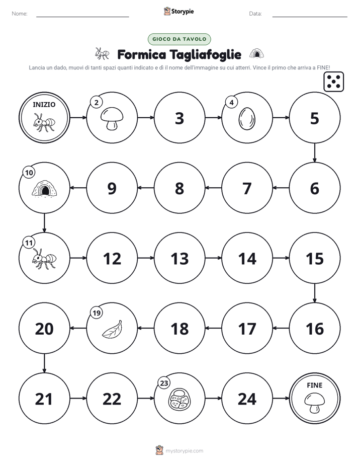 Gioco di Ruolo & Movimento
