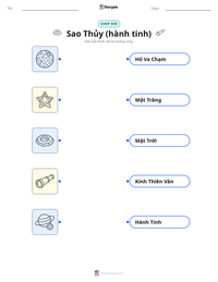 Xem trước tài liệu in sẵn Sao Thủy (hành tinh)