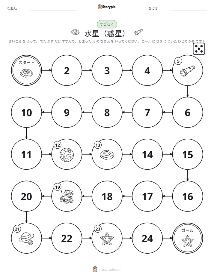 ロール＆ムーブゲーム