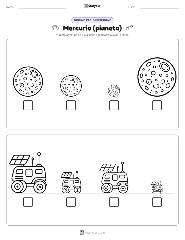Ordine di Dimensione