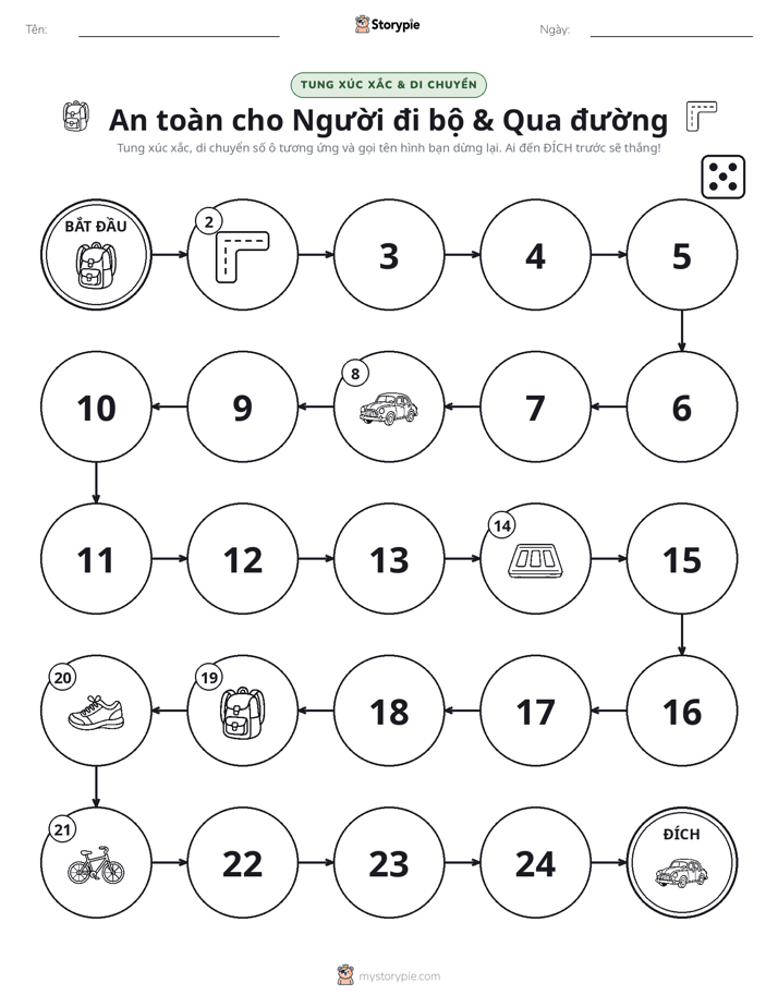 Trò Chơi Cuộn & Di Chuyển