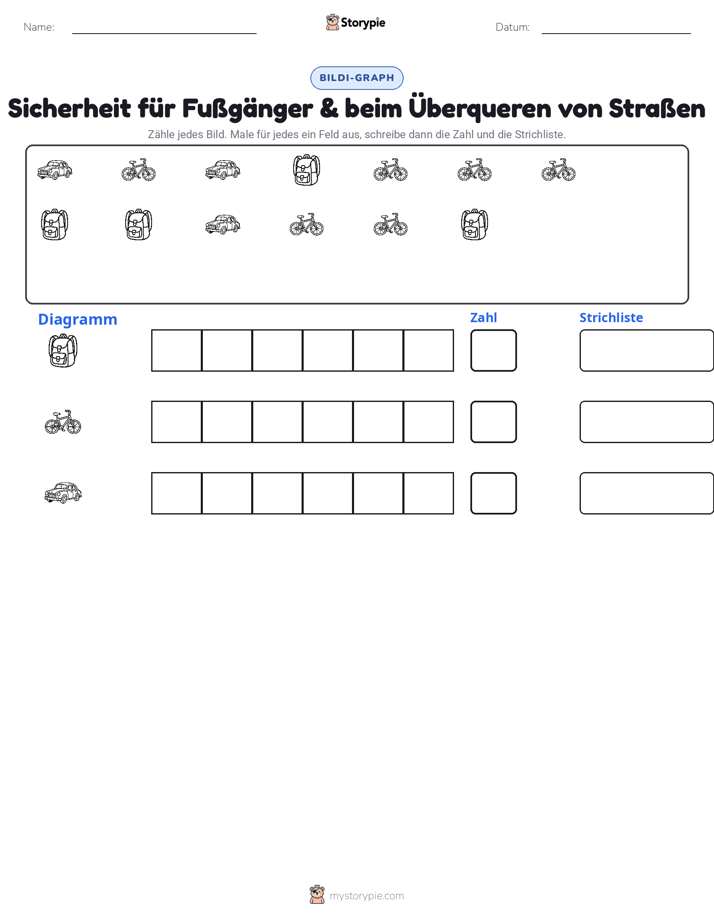 Zählen & Grafiken