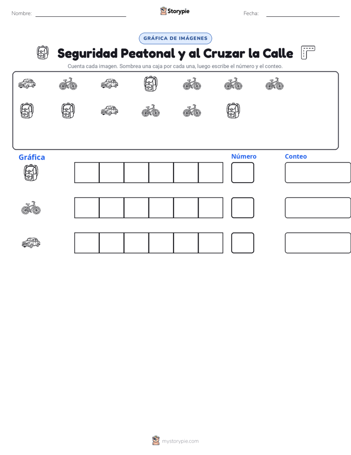 Contar y Graficar